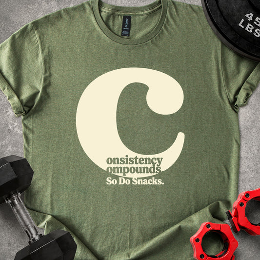 Consistency Compound 2.0